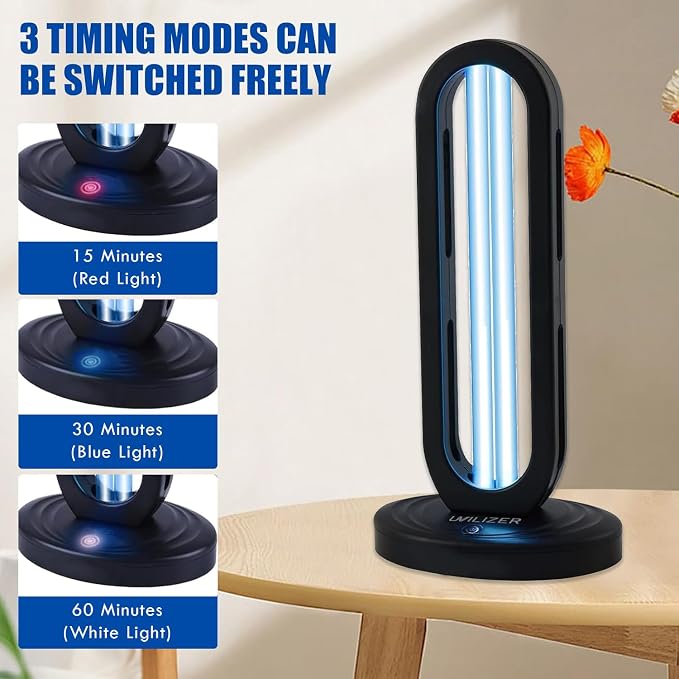 UVILIZER UV Light Home Disinfection Device & Ultraviolet Sanitizer Lamp for Home, Room & Office | Kills & Removes Dust Mites, Germs, Bacteria & Virus | Remote Control Included | U.S. Stock & Support