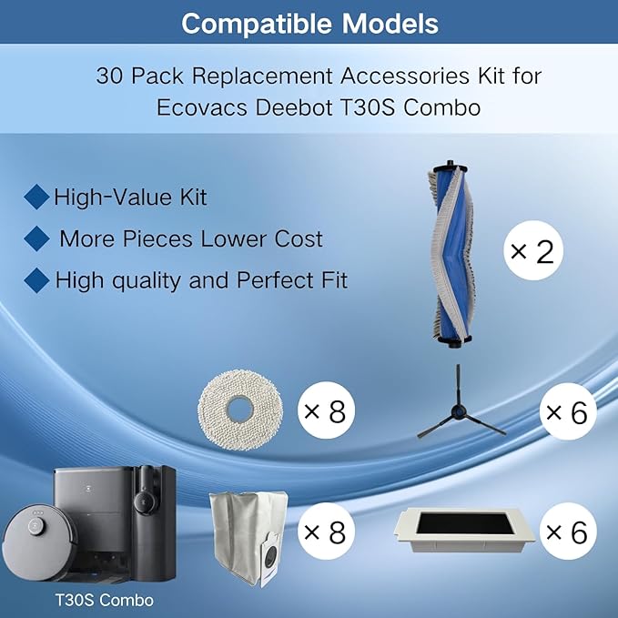 Replacement Accessories Parts Kit Compatible with Ecovacs Deebot T30S Combo| Includes 8 Dust Bags, 8 Mop Pads, 6 Filters, 6 Side Brushes, 2 Main Brushes