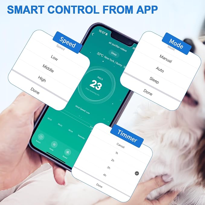 Air Purifiers for Home Large Room Up to 2400 sq.ft, HEPA Air Purifier for Pets Hair Dander Odor, Smart Air Cleaner with Sleep Mode 22dB, App Control, Air Quality Sensor Bedroom Office (Bright White)