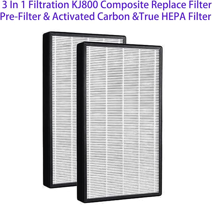 2 Pack Replacement Filters Fit for COLZER KJ800, 3-In-1 Composite Filters (Pre-filter, Activated Carbon, True HEPA)