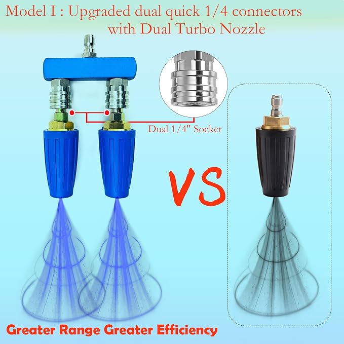 Dual Turbo Nozzle Pressure Washer and Dual Pressure Washer Nozzle Tips 2-in-1,with 2PCS 360°Rotating Turbo Nozzle,2PCS Pressure Washer Tips(40 Degree White),4000 PSI,1/4 Inch Quick Connect