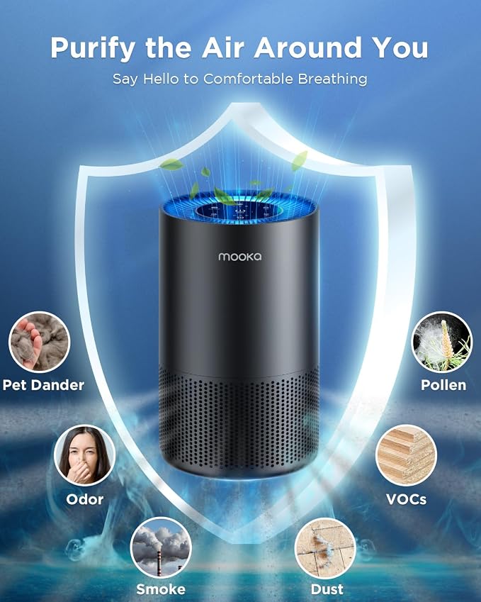 Air Purifiers for Home Large Room AP-S0610L Black and KJ190L Washable Filters, Fragrance Sponge, MOOKA H13 HEPA Filter Pet Air Purifier for Bedroom