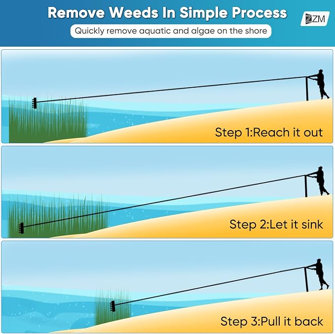 Floating Lake Rake, Leaf Collector for Gardening, 36" Aluminum Landscape Rake with Adjustable Handle, 33FT Rope & Float, Weed Algae Removal, Multifunctional Detachable Aquatic Weed Rakes