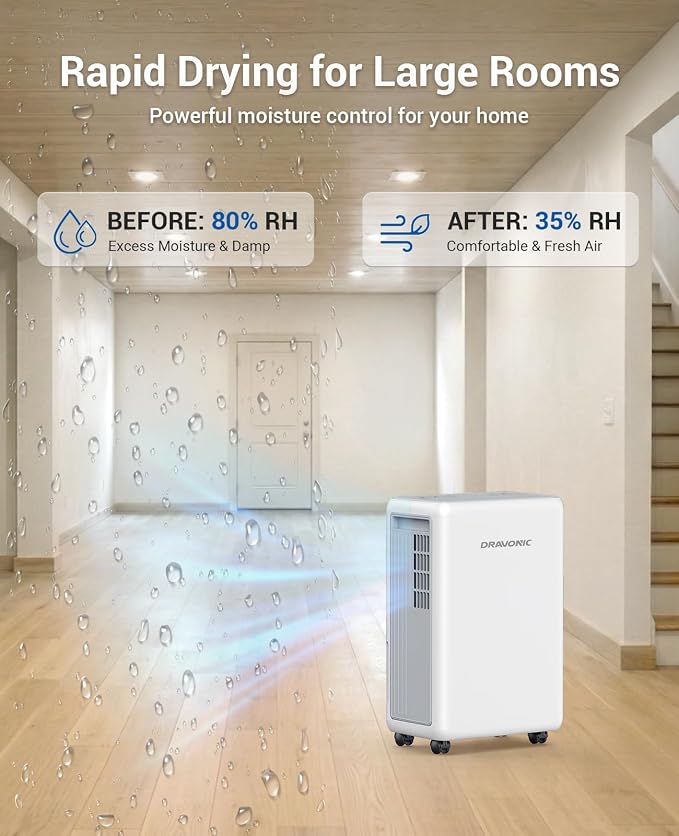 30 Pint Dehumidifier for Basement, Laundry Room & Closet, 2,000 Sq.Ft, Color Humidity Light, Continuous Drain Hose, 3 Modes, DRY Mode for Indoor Clothes, Auto Humidity Control, Washable Mesh