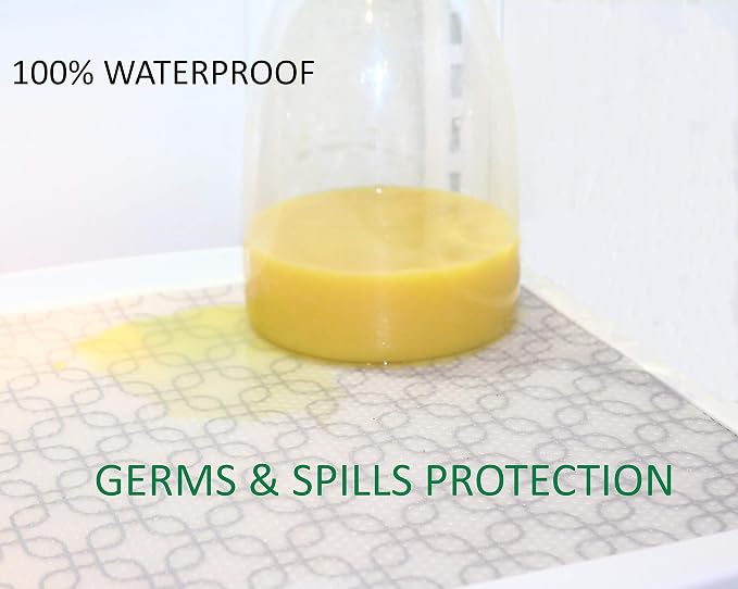 Premium Fridge Liner, BPA Free, Food Safe - Wider Roll Cut to Fit, Non Adhesive, Washable, Easy to Clean & Durable EVA Shelf Mats - FridgeFresh-Liner