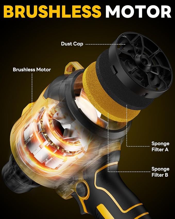 Cordless Compressed Air Duster & Blower Compatible with DeWalt 20V MAX Battery, Brushless Handheld Sawdust Blower, 3-Speed Control, LED Light, Portable Inflatable Pump for Camping (No Battery)