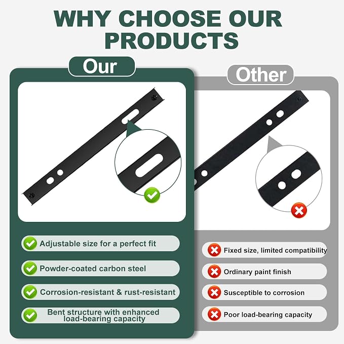 Hanging Kit for Dehumidifiers in Crawl Spaces & Basements | Heavy-Duty Metal Dehumidifier Protection Frame | Anti-Vibration Dehumidifier Hanging Support Accessories to Reduce Noise – Load 300 lbs.
