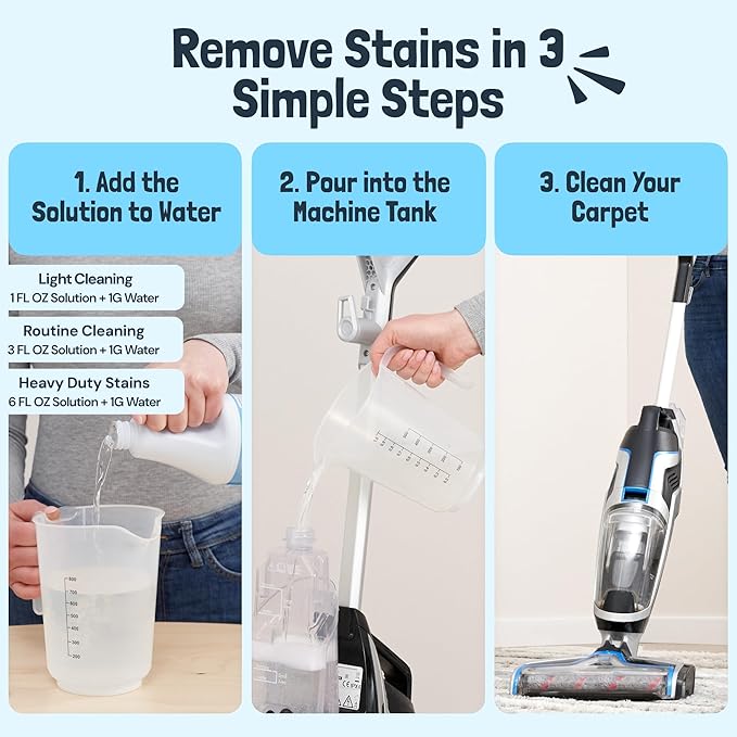 Sunny & Honey Heavy Duty Carpet Cleaner Solution for Machines - Powerful Stain and Surface Odor Eliminator For New and Deep-set Pet Messes - For Rugs, Couches and Upholstery (1 Gallon, Fresh Summer)