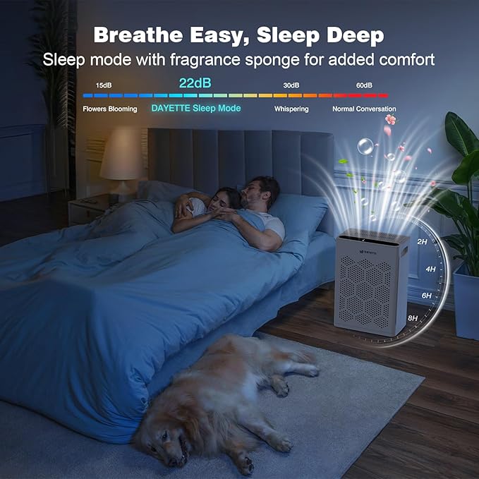 Air Purifier for Home Bedroom Large Room Up to 2400 Ft², H14 HEPA Filter Air Cleaner with Washable Pre-Filter, Aromatherapy, AQI Display, Pet Mode for Pets, Allergies, Dust, Pollen