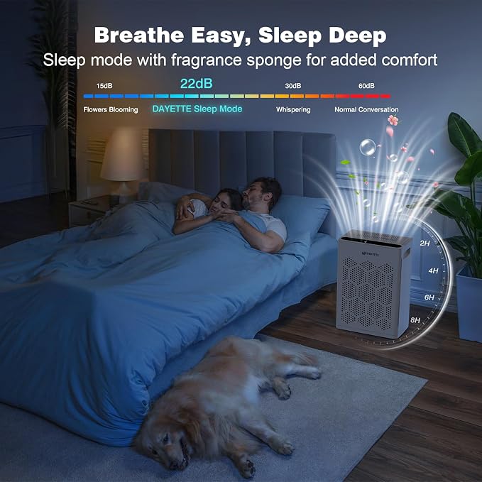 DAYETTE Air Purifiers for Home Large Room Up to 1800 Ft² with HEPA 14 Filter, Pet Air Purifier with Washable filter for Bedroom with Fragrance, Air Cleaner for Smoke Dust Pets Hair Odor, Pearl White
