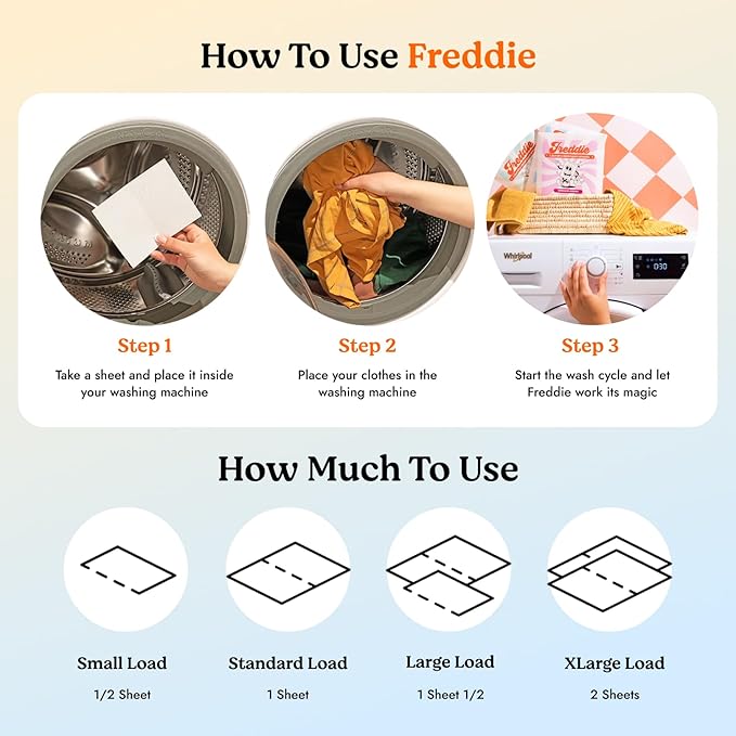 Freddie Laundry & Dishwasher 3x Bundle: 3 Pack of Fragrance Free Laundry Sheeets plus 1 pack each of Dishwashing Sheets