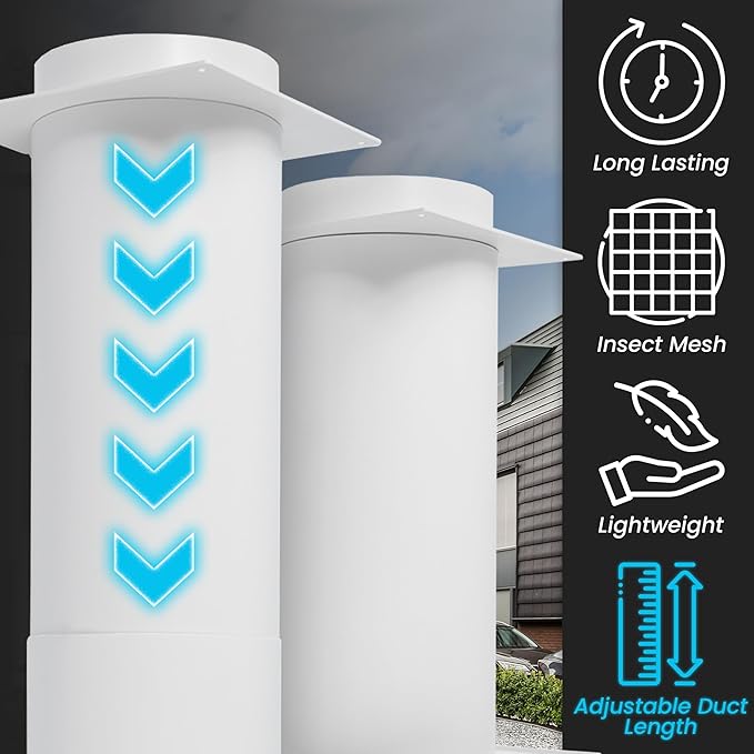 Repa Market 5 Inch Plastic Through Wall Ventilation Kit - Dryer Vent Cover with Cuttable PVC Pipe and Duct Connector - White Indoor Dryer Vent Kit - Dryer Exhaust vent with Backdraft Flaps