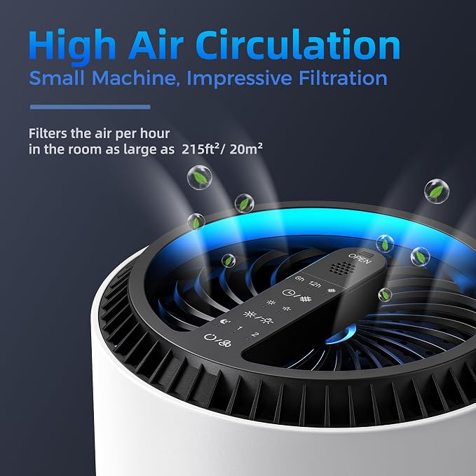 AROEVE Air Purifiers with 2 Filter(1 Basic Version & 1 Standard Version)