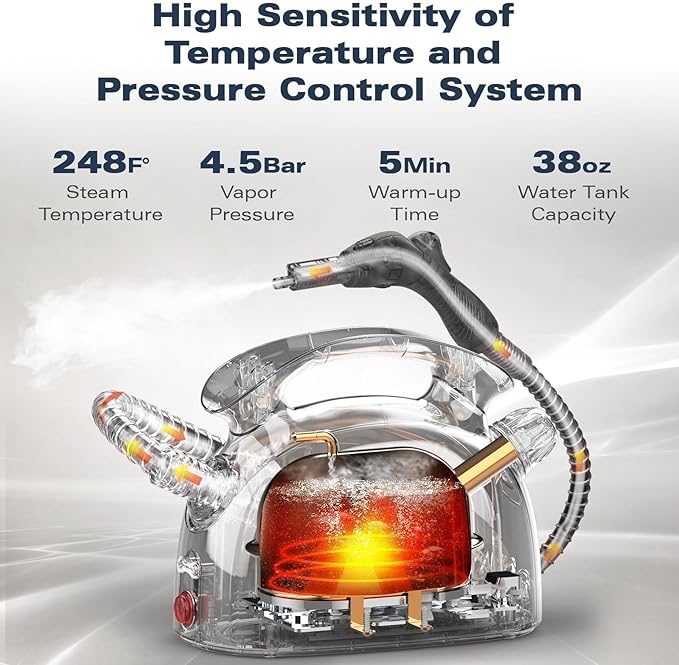 Waitbird Steam Cleaner, Steam Cleaner For Home, Handheld Steamer For Cleaning With 21 Accessories, 248 °F High Temperature, Suitable for Grout, Floor. Sofas, Upholstery, White