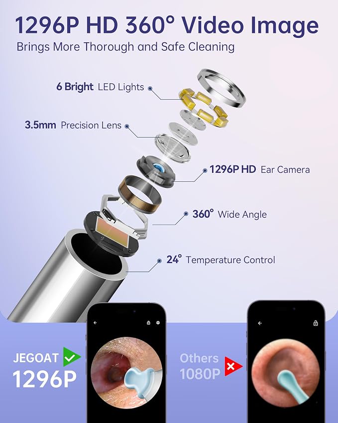 Jegoat Ear Wax Removal, Ear Wax Removal Tool Camera with 1296P HD Camera and 6 LED Lights, Ear Cleaner with 10 Ear Pick, Upgraded Ear Wax Removal Kit for iOS and Android, Purple