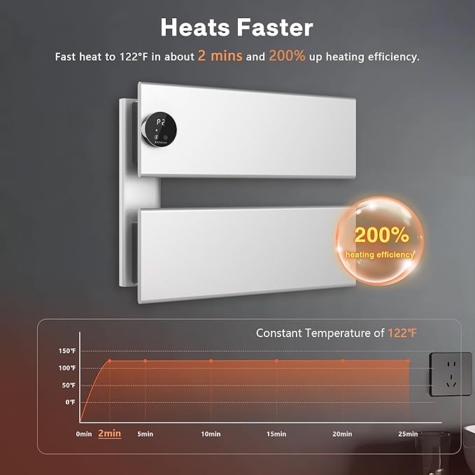 K&KALONZO Electric Towel Warmer, 18.35" W x 14.6" H Wall-Mounted Towel Heater with Built-in Timer, Waterproof Aluminum Towel Warmer for Bathroom, Support Plug-in and Hardwired, Silver, K2-L-S