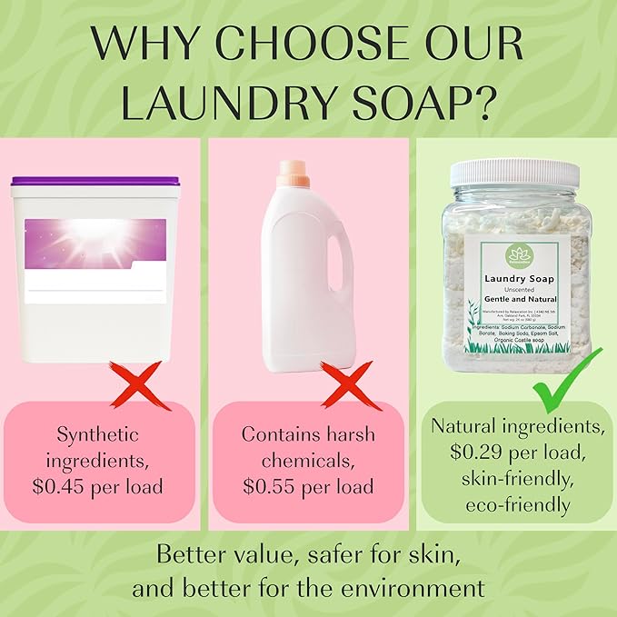 Natural Laundry Detergent Soap | Hypoallergenic Deep Cleaning Washing Powder | Eco-Friendly, Safe, and Effective BORAX, SODA ASH, EPSOM SALT, BAKING SODA and CASTILE SOAP (65 Loads) (Unscented)