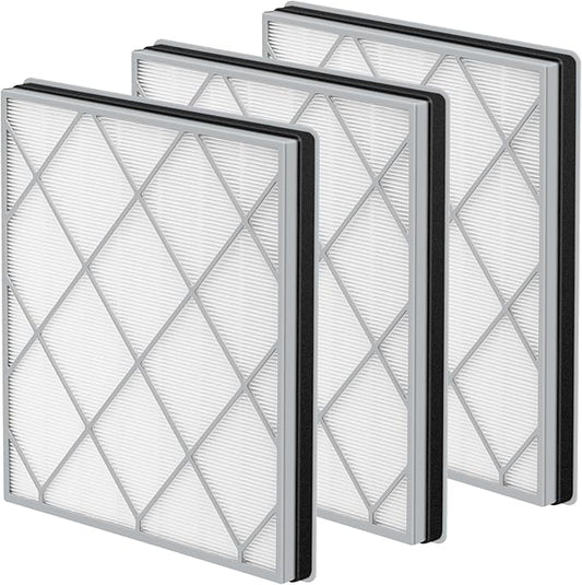 HE401 Filter Replacement for Shark Air Purifier 4 Compatible with Shark 4 Fan Air Purifier HE400 Series, HE401, HE402, HE402AMZ, HE402C, HE405, UA415, HE4FKBAS, HE4FKPET, HE4FKPETMB, HE4FKPRO, 3 Pack