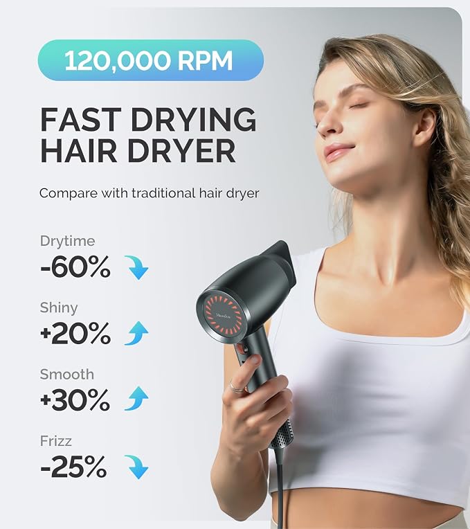 MelodySusie Hair Dryer with Diffuser, 1600W Fast Drying Low Noise Ionic Hair Dryer for Curly Hair with Diffuser,Nozzle and Hair Brush,120,000 RPM Blow Dryer Ideal for Women