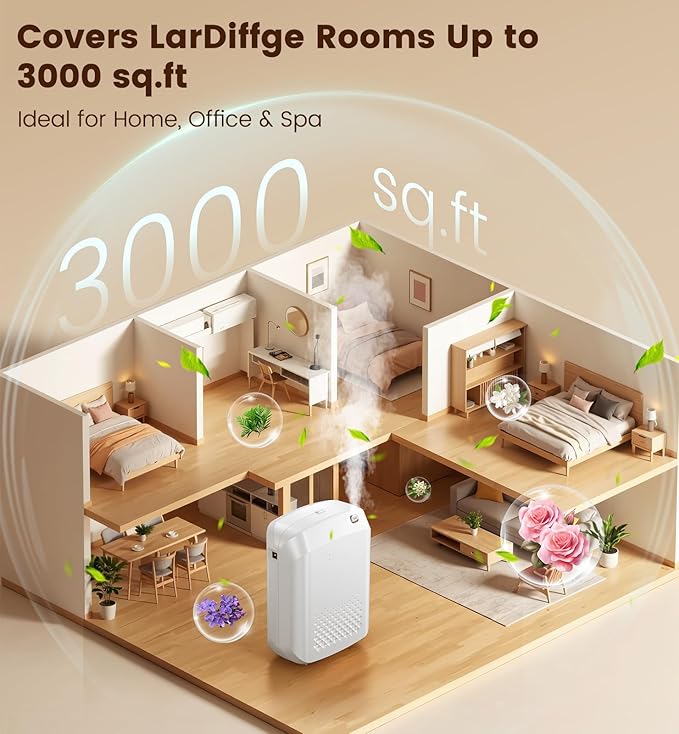 XEITIN Waterless Essential Oil Diffuser 3000 Sq.Ft Coverage for Large Home Hotel Office, 400ml Cold Air Scent Machine, Bluetooth App Control, No-Noise Aroma Diffuser Wall Mount Gift for Her