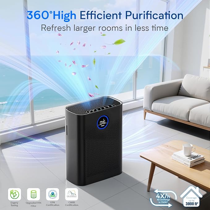 Air Purifiers for Home Large Room up to 3000 ft², VNIUP True Air Purifier for Bedroom, PM 2.5 Display Air Quality Sensor Air Cleaner for for Whole Home Dorm Room Bedroom Office, ZQA-8000A