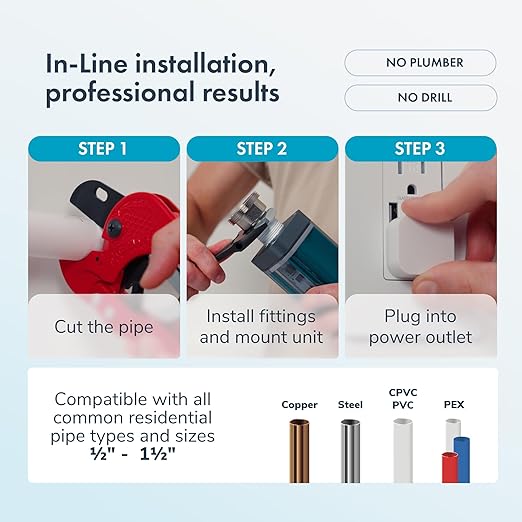 PIURIFY in-Line Whole House Electronic Water Descaler System | All Hardness Levels + Extreme Hard Water | UP to 15+ GPG / 250+ PPM | 168V High-Power | 5 x More Effective | Salt-Free | No Maintenance