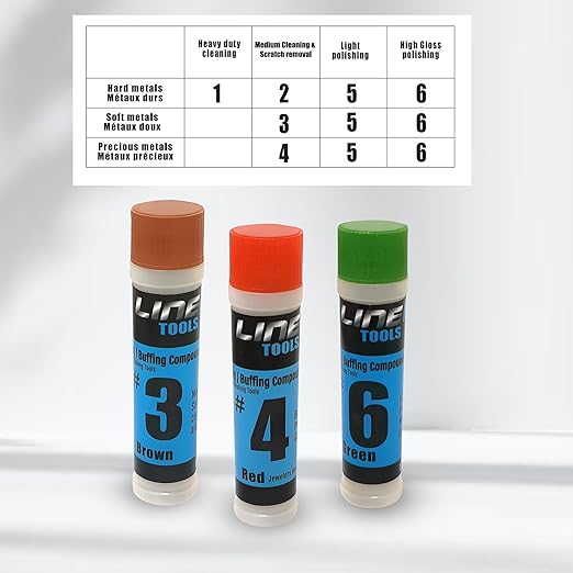 LINE10 Tools 3 Pack Soft Metal Polishing Buffing Compound Kit 4oz Polish Ideal for Jewelry, Antiques and Precious Metals Silver, Gold, Brass, Copper, Jeweler’s Rouge, Brown, Red, and Green