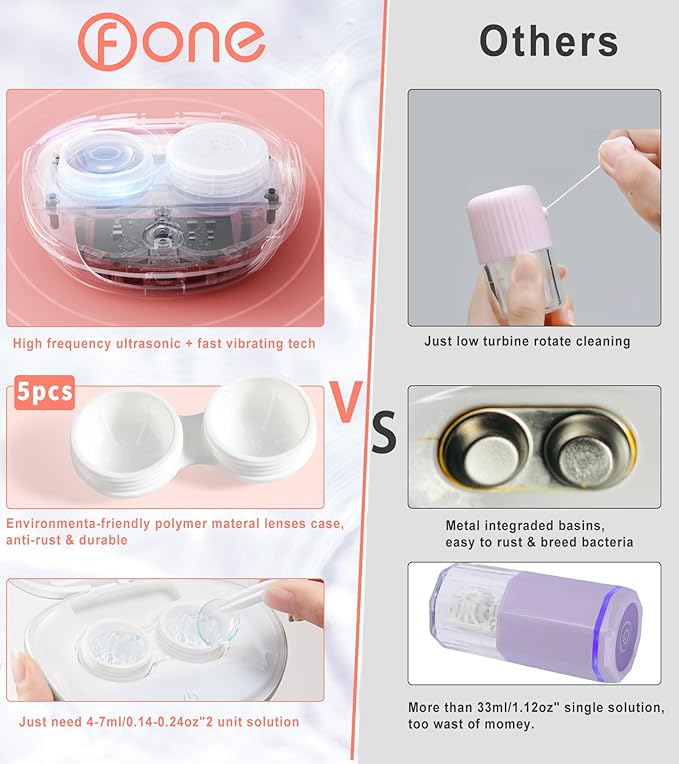 ofone Contact Lens Cleaner, Ultrasonic Contact Lens Cleaning Machine with USB Charger, Timer Display and 5 Contact Solution Cases Kit Replacement for Soft Hard Colored RGP Lenses (Pink)