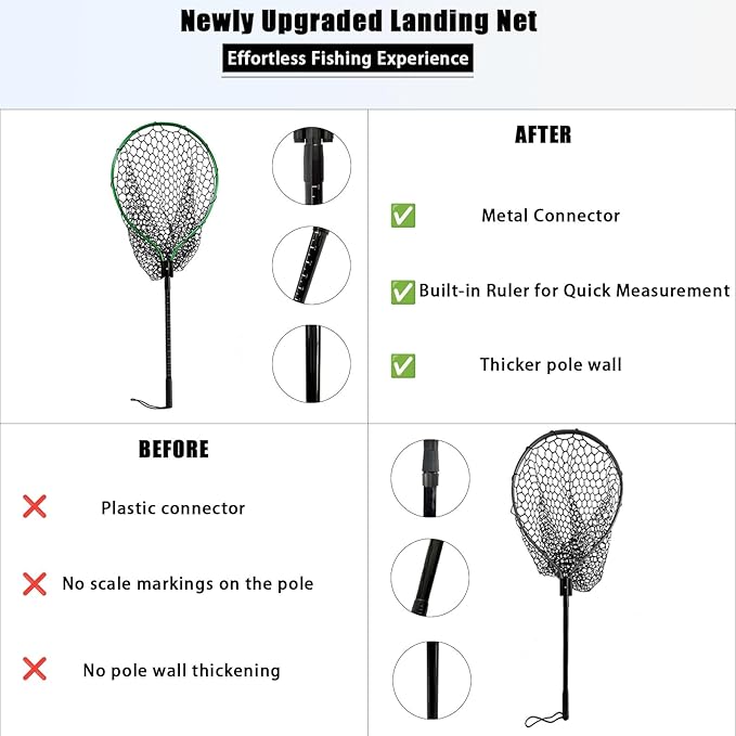 Large Fishing Net with Handle High Strength Landing Net Long Telescoping Rubber Fish Net Extendable Dip Net for Fishing Ideal for River Angling Pier Boat