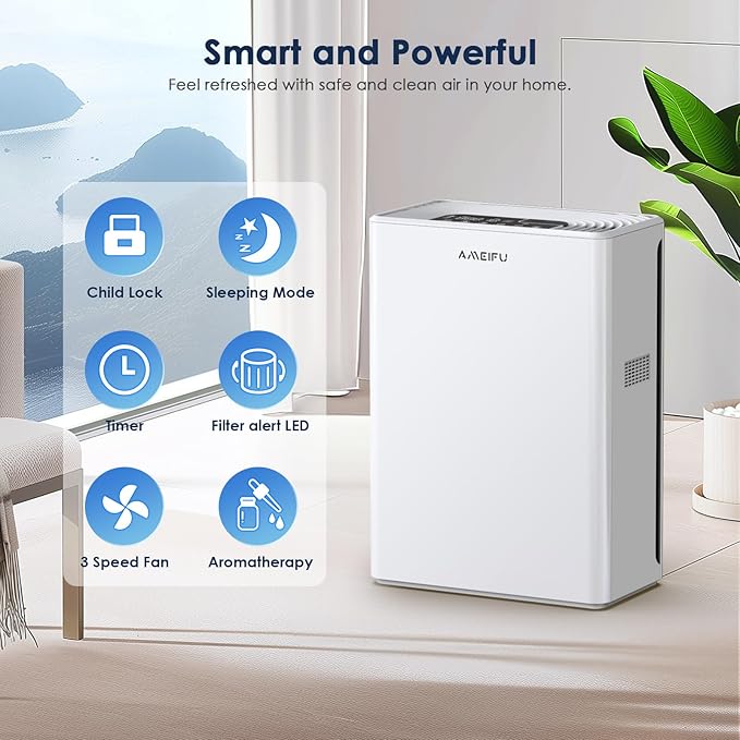 AMEIFU Air Purifiers for Home, Bedroom, Dorm & Large Room up to 2300sq.ft, H13 True HEPA with PM 2.5 Air Quality Display, Air Cleaner with Washable Pre-Filter for Pets Hair, Dander, Smoke, Pollen