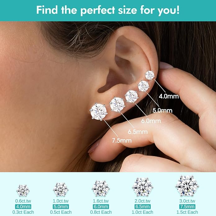 Moissanite Stud Earrings, 0.6–3.0ct Lab Created Diamond Earrings for Women & Men, D Color VVS1 Clarity, 925 Sterling Silver, 14K White Gold Plated, Hypoallergenic Solitaire Studs Jewelry Gift