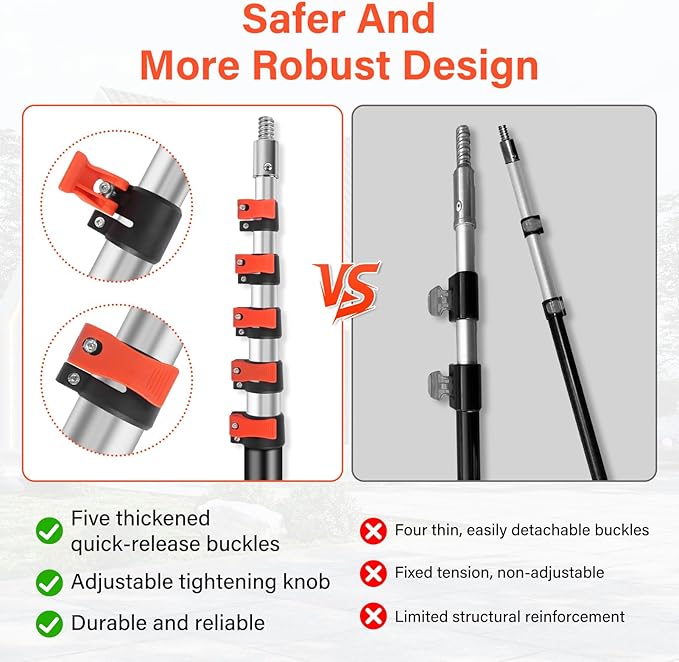 5-24FT Telescoping Extension Pole,Reach 30FT Extension Pole for Cleaning,Multi Purpose Telescopic Pole with 3/4'' Universal Threaded,Lightweight Professional Telescopic Pole for Outdoor Indoor Use