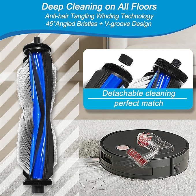 Accessories Kit Compatible with Yeedi S20 Infinity Robot Vacuum,2 Main Brush, 6 HEPA Filter, 6 Roller Mop, 6 Side Brushes,Replacement Parts