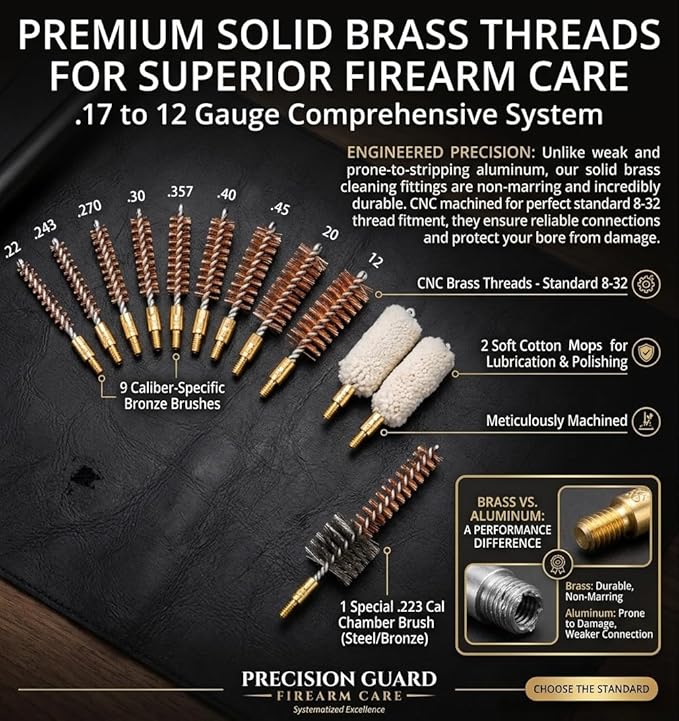 Gun Cleaning Kit Universal Supplies for Rifle Pistol Shotgun with Portable Carrying Case for 12Ga 20Ga .22 5.56mm .223 Chamber .243/6MM .270/284 .30/308 357/38 9MM .40 .45