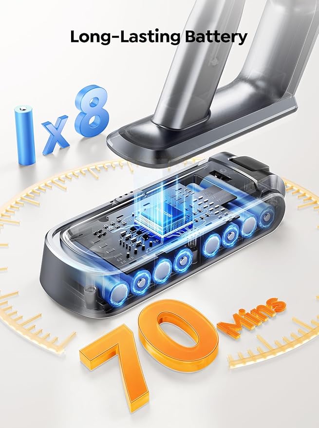 Cordless Vacuum Cleaner, 650W 55KPA 70Min with Extra Mattress Cleaning Tool, Stick Vacuum Cleaners for Home, Self-Standing, Wall Mount Charging, Rechargeable Vacuum Cordless for Floor Pet Hair Carpet