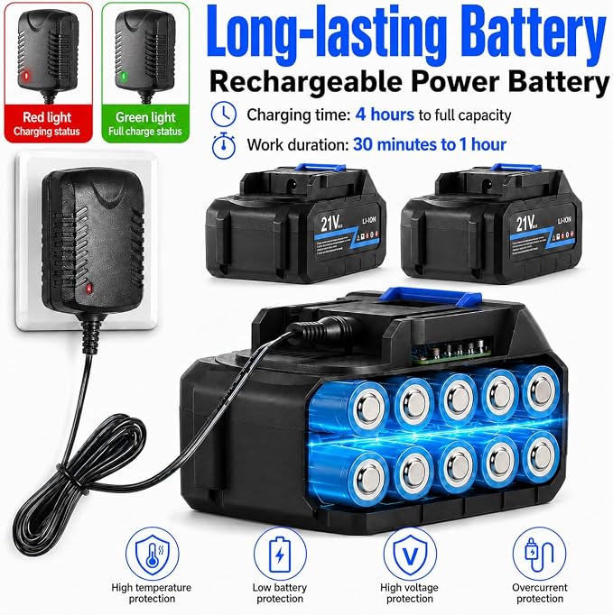 Cordless Pressure Washer Brushless Portable Power Washer 21V | LCD Display, 100 Levels Adjustable, 2x21V Batteries, 6-in-1 Nozzle. Lightweight Car Washer for Patio, RV, Fence & Yard