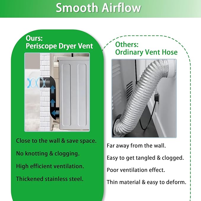 Stainless Steel Adjustable Periscope Dryer Vent Kit (9.5-14.5") - Low Profile 4 Inch Telescoping Duct for Tight Spaces - Flat & Slim Universal Fit for Whirlpool- Fire-Safe Offset Design