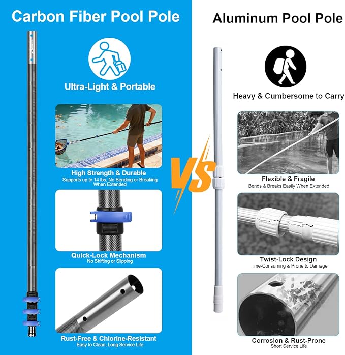 Carbon Fiber 16FT Adjustable Telescopic Pool Pole with Quick-Release Lock - Compatible with Skimmer Nets, Brushes & Vacuums