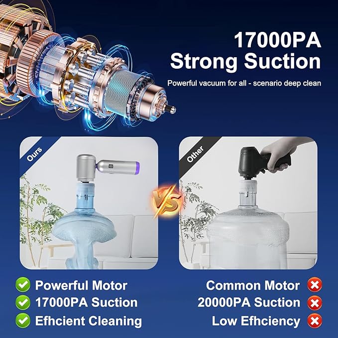 Bug Vacuum Catcher, Mini Handheld Car Vacuum Portable Cordless, 180° Foldable, 17KPa Powerful Suction, Rechargeable Cleaner for Insects, Spiders, Home, Travel & Garden, AeroVac Car Vacuum V15 Pro