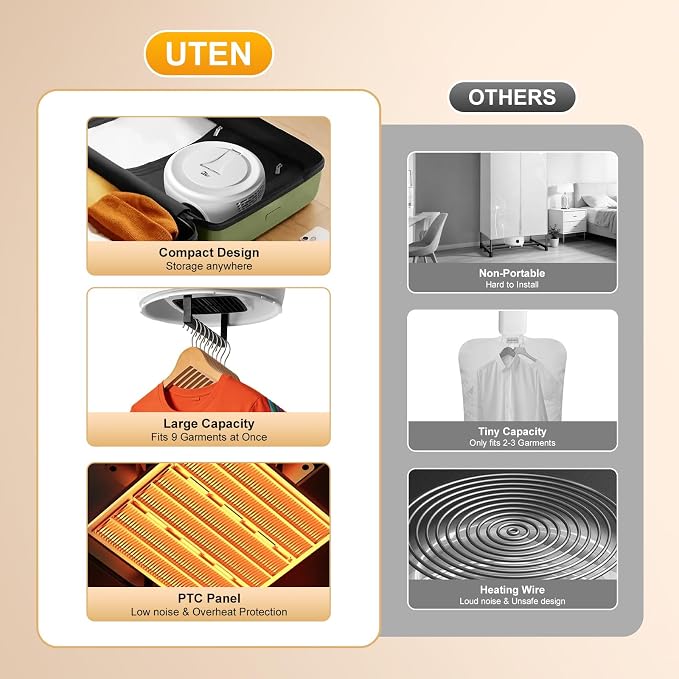 Uten Portable Clothes Dryer, Lightweight Mini Dryer for Quick Drying Clothes in Apartments, RVs, Hotels & Travel