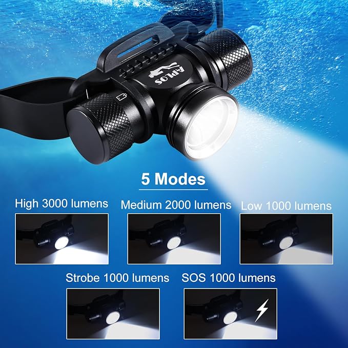 APLOS HP900 Diving Headlamp Rechargeable - 3000 Lumen Super Bright Scuba Dive Flashlight, Swimming Headlight IP68 Waterproof Professional Underwater Headlight 5 Modes for Snorkeling Caving