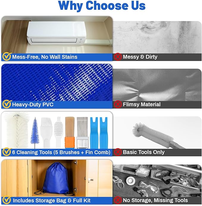 16PCS Mini Split Cleaning Kit - with 2L Pressure Sprayer, Water-Resistant PVC Bag, Brush Set and Extra Fin Comb, Wall Mounted Air Conditioner Tools - for Home DIY Maintenance
