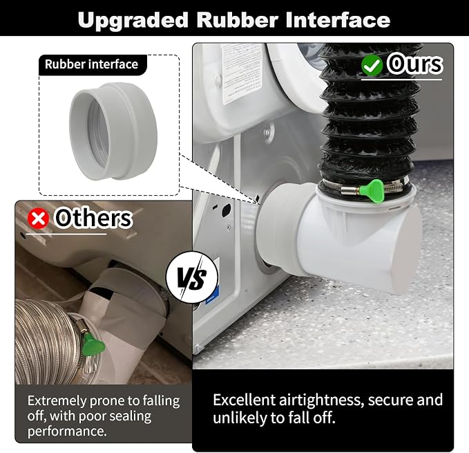 4Inch Dryer Vent Hose 10FT, Rubber Interface Dryer Vent Connector Kit for Tight Space, 90 Degree Dryer Vents Elbow, 6 Layer Heavy Duty Flexible Aluminum Duct with 2 Key Hose Clamps