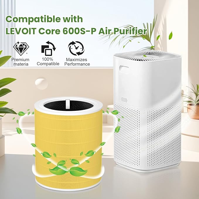2 Pack Core 600s Pet Replacement Filter Compatible with Levoit Core 600S-P Air Purifier, 3-in-1 H13 True HEPA High-Efficiency Activated Carbon Filter for PET Home Large Room, Core 600S-RF