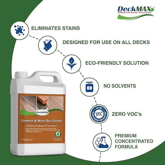 DeckMAX Concentrated Composite & Wood Deck Cleaner - Nation’s Leading Wood & Composite Deck Cleaner Recommended by Manufacturers, Distributors & Contractors