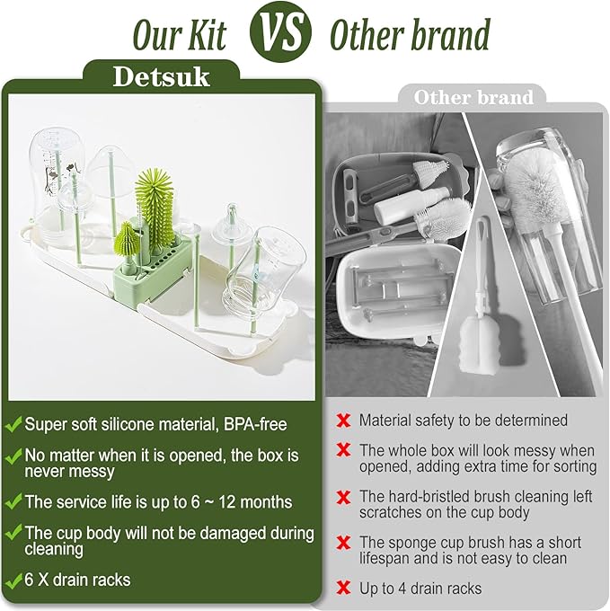 Travel Bottle Brush Set with Case & Collapsible Wash Basin with Drain Plug – Portable Baby Bottle Cleaner Kit with 6 Drying Rods – Compact Sink for Home, Camping, or Baby Gear Cleaning