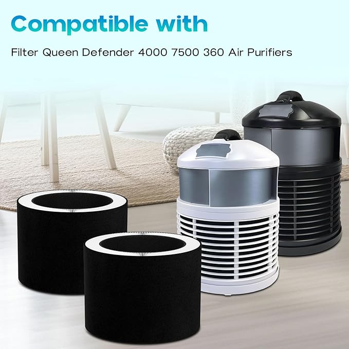2-Pack Defender Replacement Filter Compatible with Filter Queen Defender 4000 7500 360 Purifiers