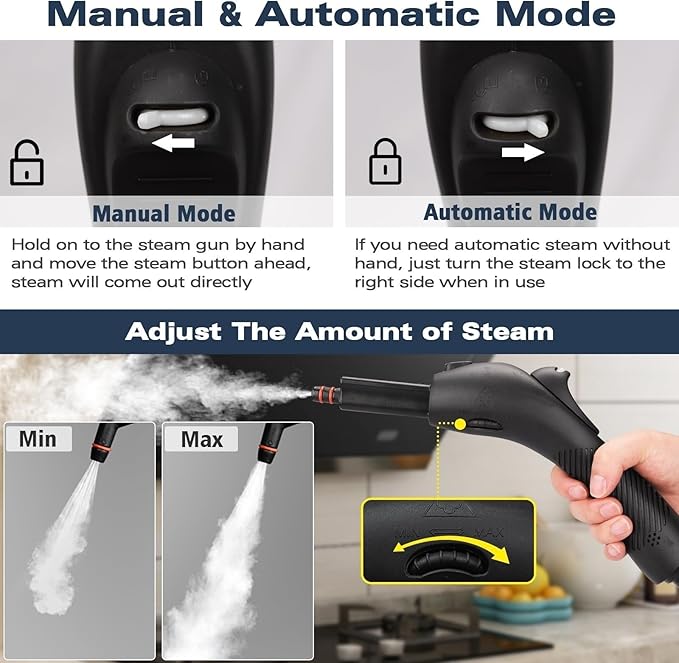 Waitbird Steam Cleaner, Steam Cleaner For Home, Handheld Steamer For Cleaning With 21 Accessories, 248 °F High Temperature, Suitable for Grout, Floor. Sofas, Upholstery, White