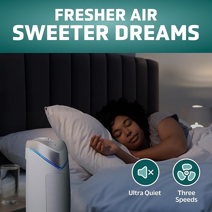 GermGuardian HEPA Air Purifier - Large Room Air Purifier for Bedroom, Office, Dorm, and Home - Filters Pet Dander, Dust, Pollen, Smoke, Scents - AC4825W - 22" Tower - White
