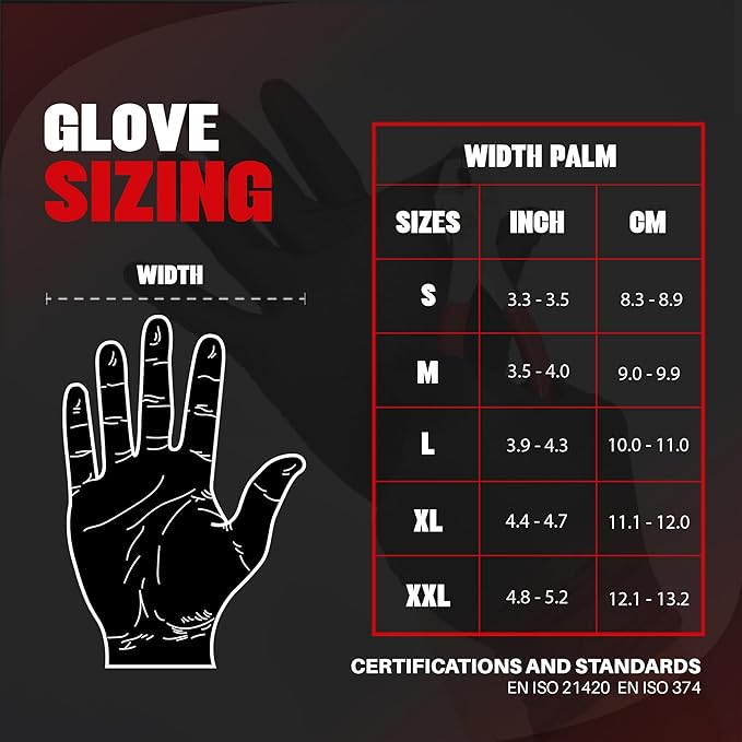 GRIPXX Herkules Grip Heavy Duty 8Mil Black Nitrile Gloves,3D Raised Diamond Texture-Latex & Powder-Free Industrial, Mechanic